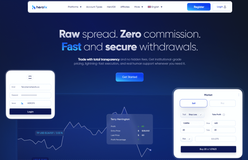 What is HeroFX? (Brand Overview)