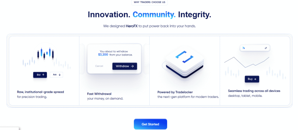 HeroFX Review
