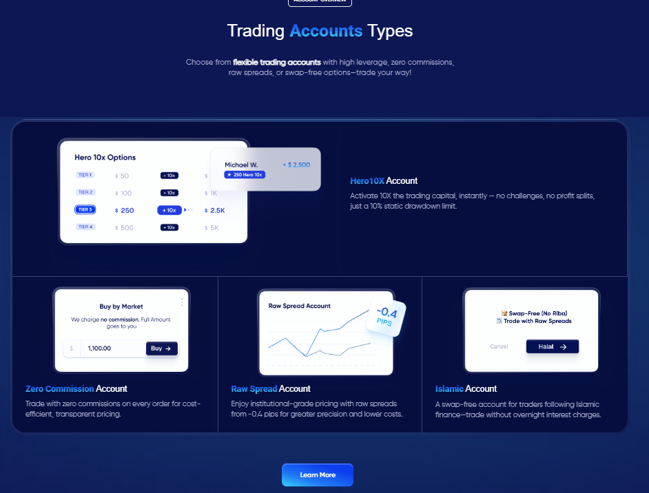 Account Types at HeroFX