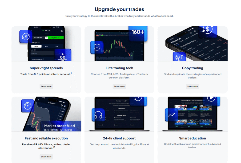 Pepperstone Trading Platform Features