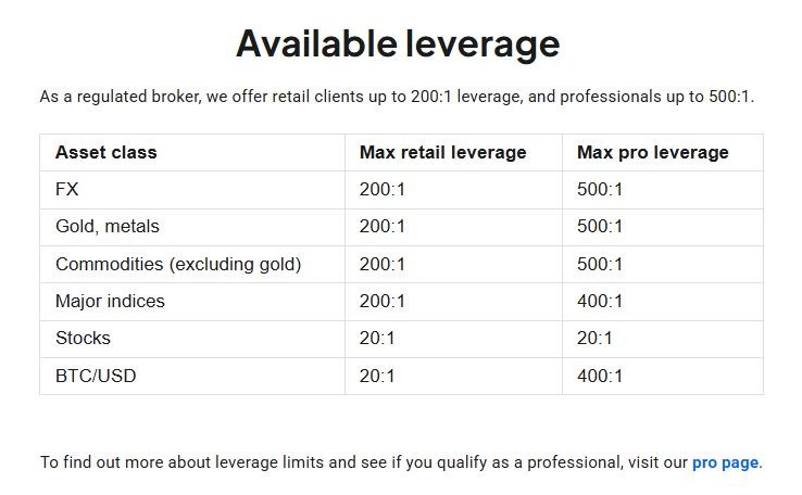 Pepperstone’s Account Types and Their Benefits