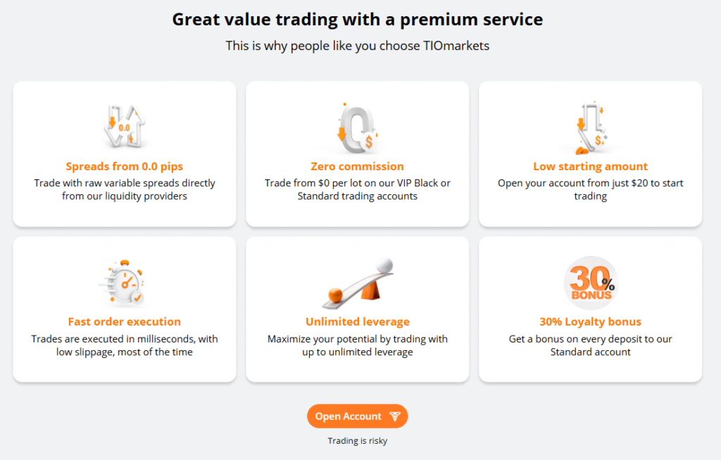 Benefits of Using the Tiomarkets Referral Code “FRIEND179413”