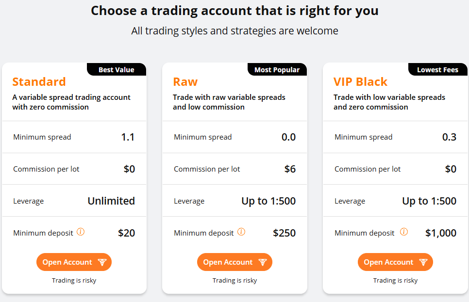 Tiomarkets Account Types and Their Benefits