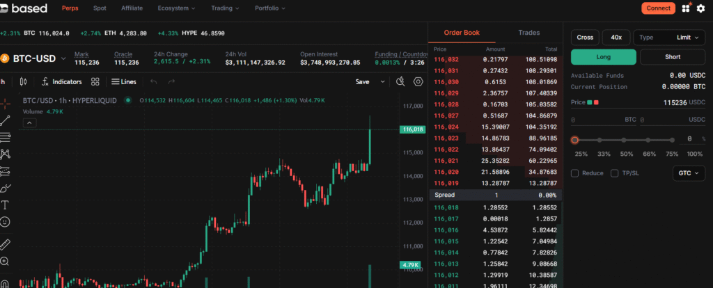 Based Exchange Referral Code “REBATE” - Enjoy 10% Discount and Start Trading Smart