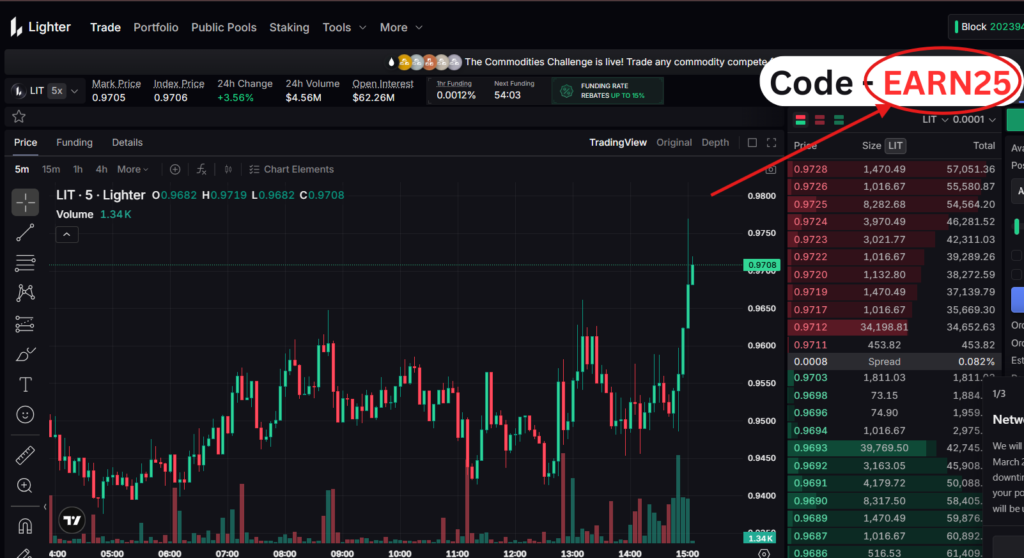 Lighter Referral Code "EARN25" – Get 25% Bonus on Trading Rewards