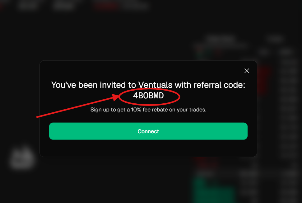 Ventuals Referral Code “4BOBMD” – Get Flat 10% Discount on Trading Fees