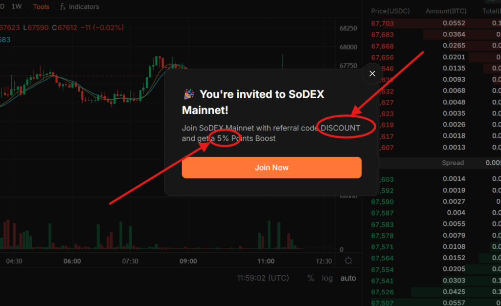 Sodex Referral Code “DISCOUNT” – Get Upto 10% OFF On Trading Fees